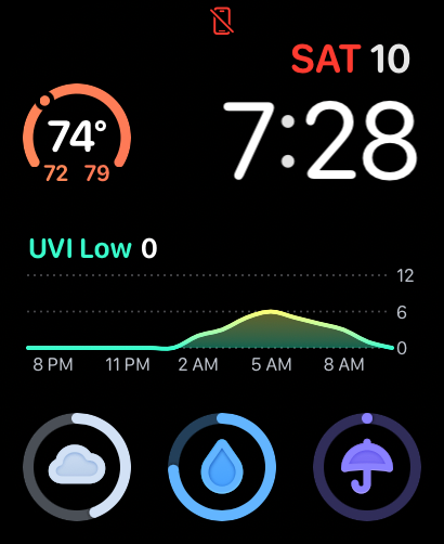 Simulator Screen Shot - Apple Watch Ultra (49mm) - 2022-12-10 at 19.28.00